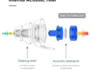 wholesale Hot Sale Special offer Suitable For Music Festival Ear Plugs Filter Earplug silicon