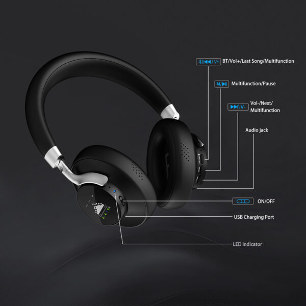 LCD Display Headphone 8D Stereo 700Mah E999 Bluetooth 5.0 Headphone Extra Bass Wireless Earphone - Image 2