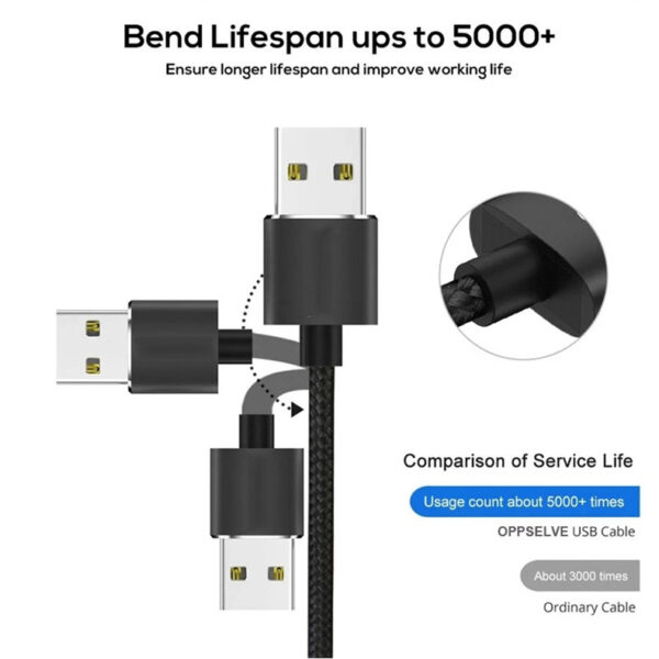 Free Shipping 1m 1.5m 2m Magnetic Charger 3 in 1 USB Cable XINBEST Magnetic Charging Mobile Phone Cable - Image 3